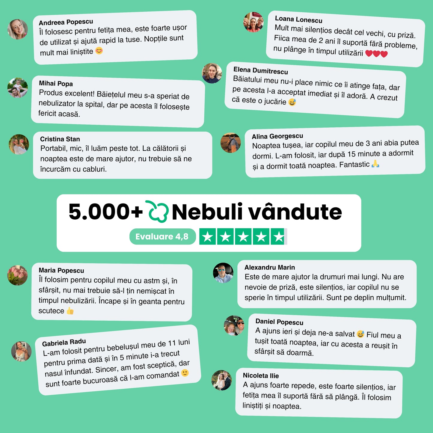 Nebuli® 2.0 | Respirație ușoară