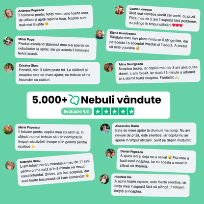 Nebuli® 2.0 | Respirație ușoară